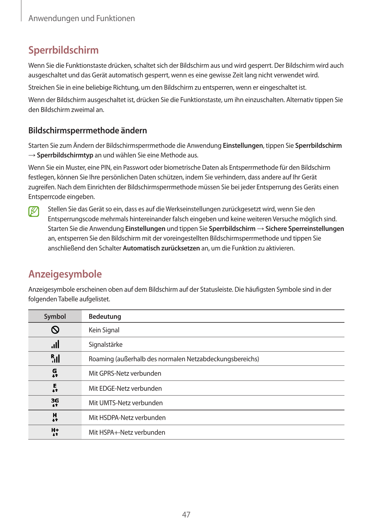 Anwendungen und FunktionenSperrbildschirmWenn Sie die Funktionstaste drücken, schaltet sich der Bildschirm aus und wird gesperrt