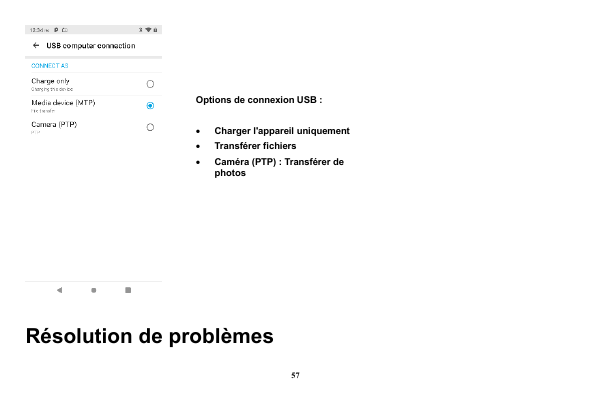 Options de connexion USB :•Charger l'appareil uniquement•Transférer fichiers•Caméra (PTP) : Transférer dephotosRésolution de pro