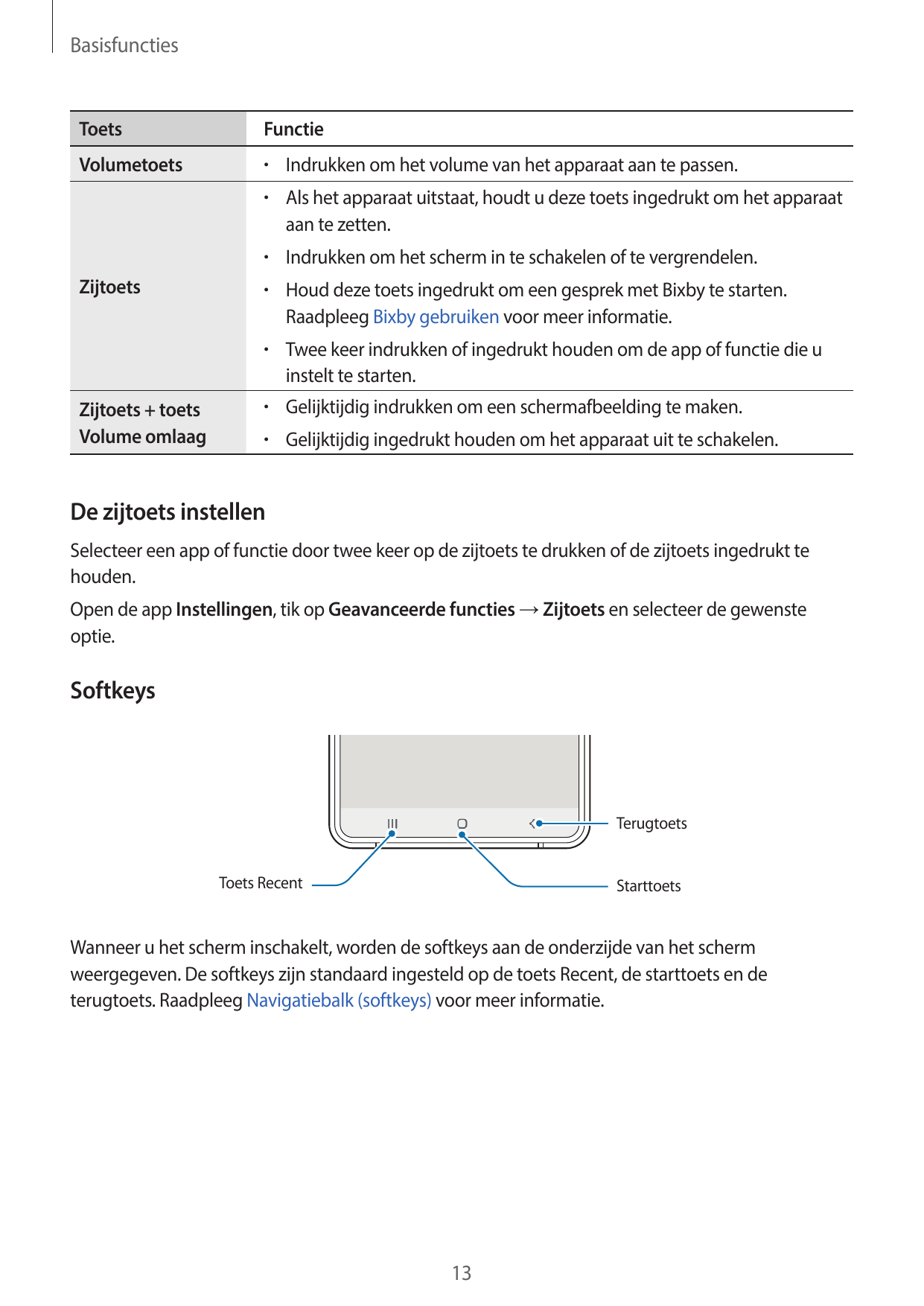 BasisfunctiesToetsFunctieVolumetoets• Indrukken om het volume van het apparaat aan te passen.• Als het apparaat uitstaat, houdt 