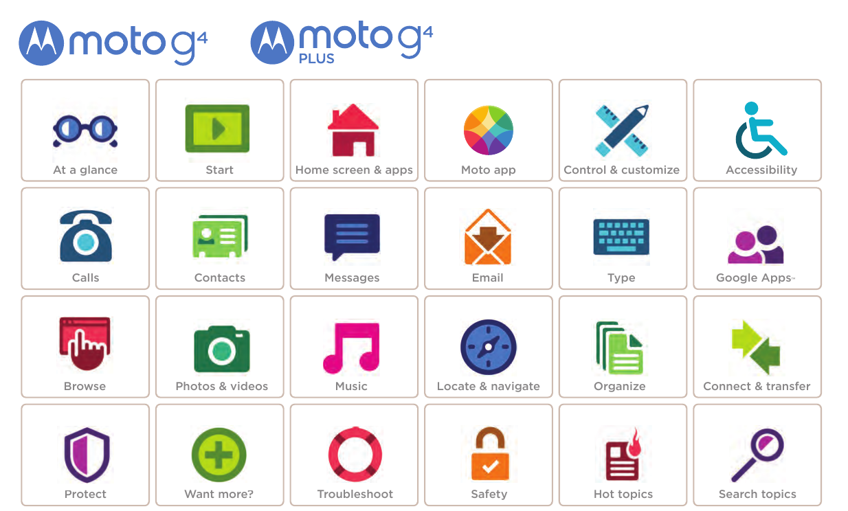 Moto GAt a glanceStartHome screen & appsMoto appControl & customizeCallsContactsMessagesEmailTypeGoogle Apps™BrowsePhotos & vide