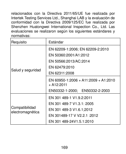 relacionados con la Directiva 2011/65/UE fue realizada porIntertek Testing Services Ltd., Shanghai LAB y la evaluación deconform