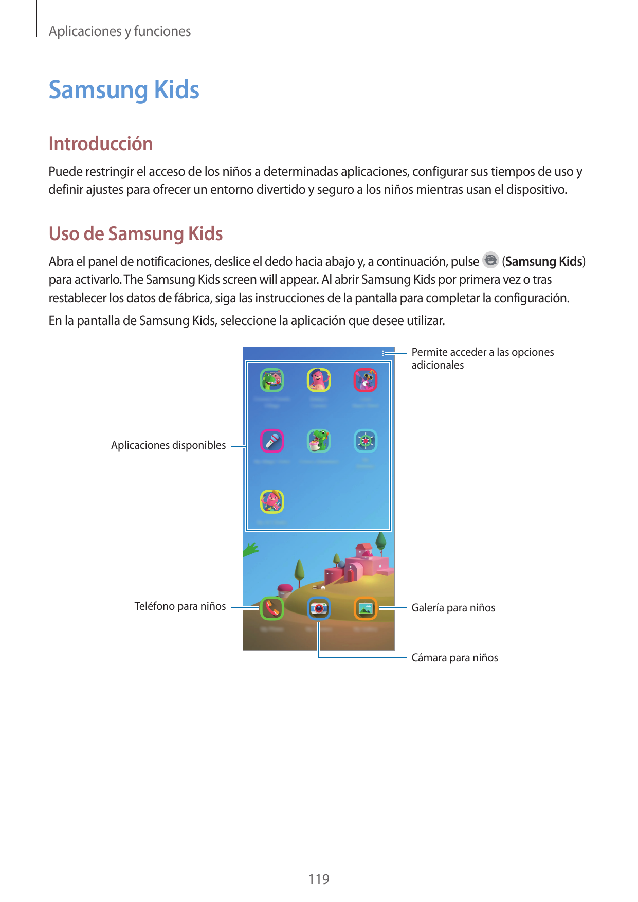 Aplicaciones y funcionesSamsung KidsIntroducciónPuede restringir el acceso de los niños a determinadas aplicaciones, configurar 