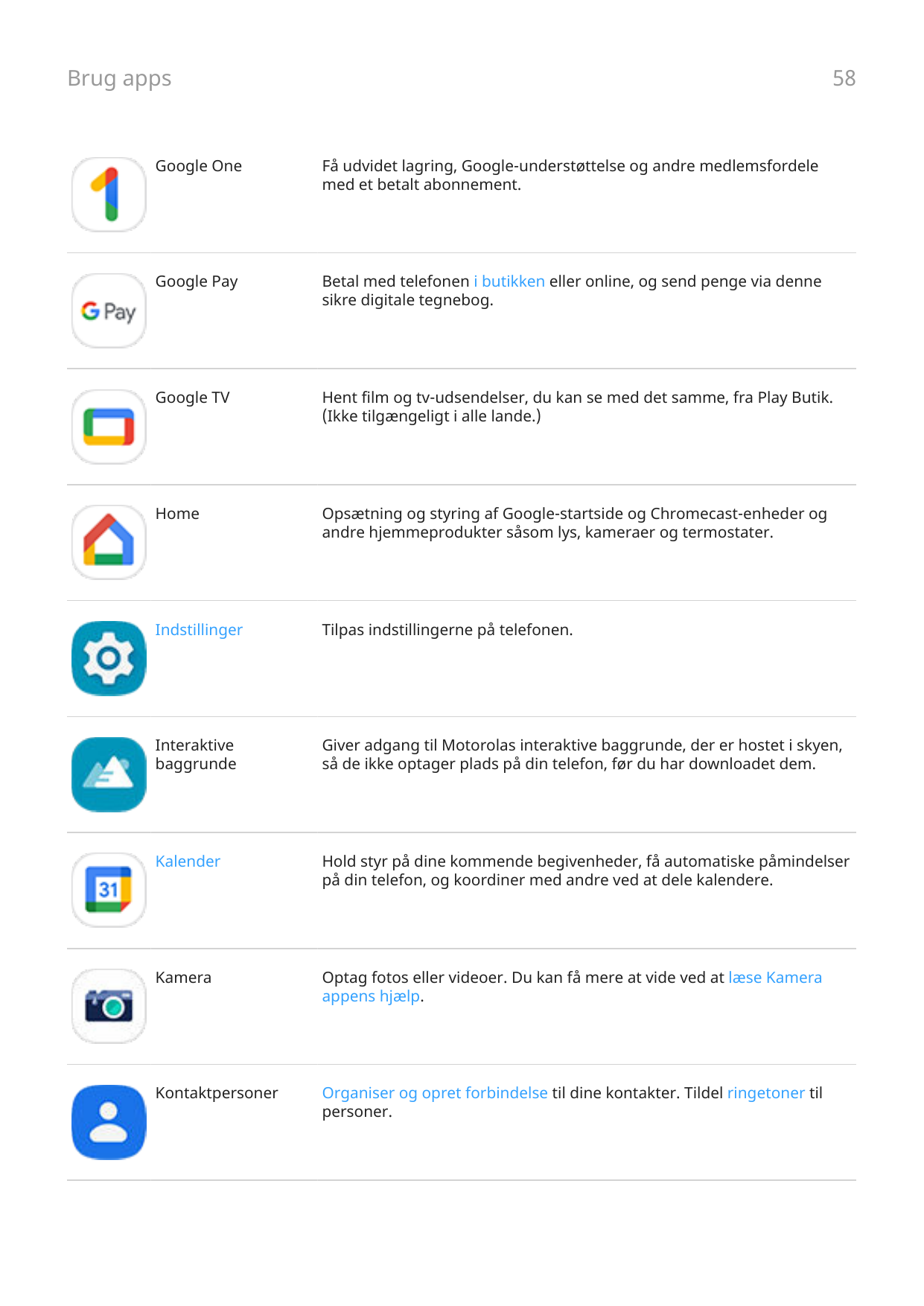 Brug apps58Google OneFå udvidet lagring, Google-understøttelse og andre medlemsfordelemed et betalt abonnement.Google PayBetal m