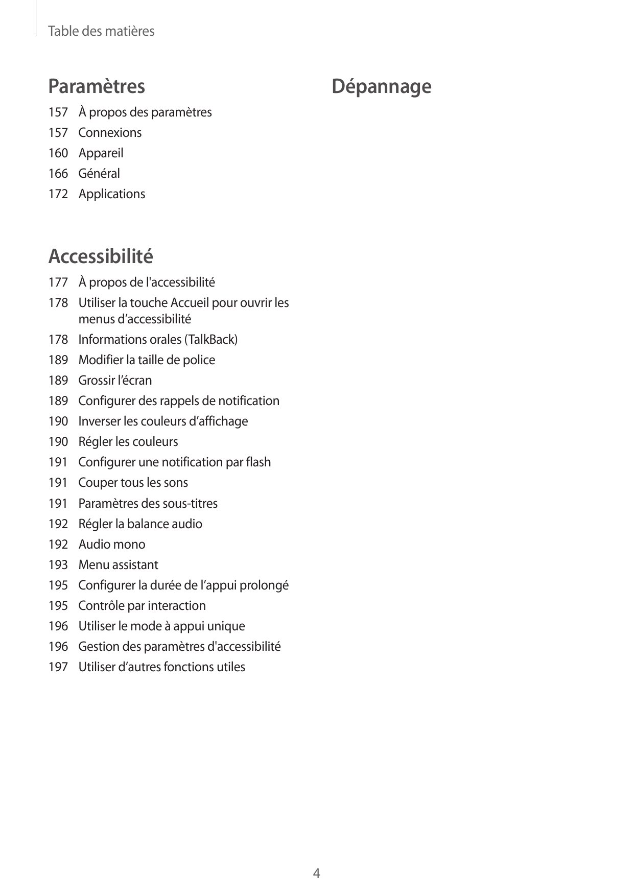 Table des matièresParamètresDépannage157 À propos des paramètres157Connexions160Appareil166Général172ApplicationsAccessibilité17