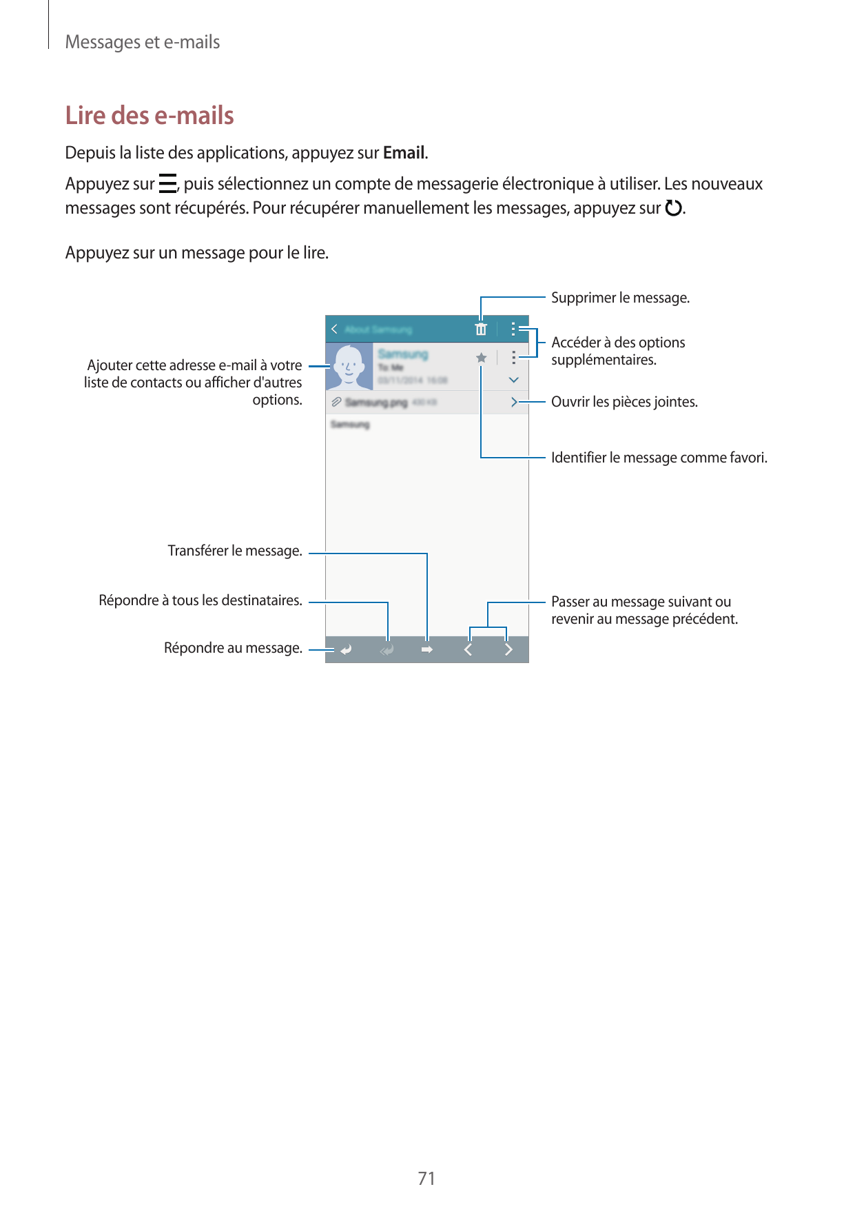 Messages et e-mailsLire des e-mailsDepuis la liste des applications, appuyez sur Email.Appuyez sur , puis sélectionnez un compte