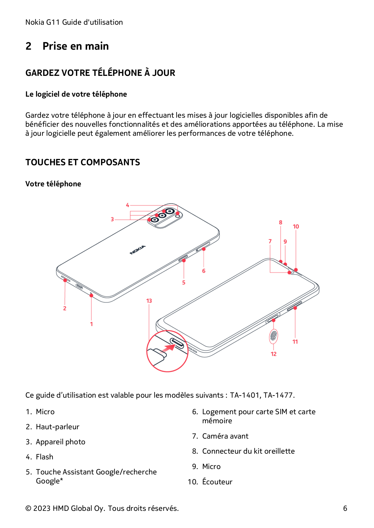 Nokia G11 Guide d'utilisation2Prise en mainGARDEZ VOTRE TÉLÉPHONE À JOURLe logiciel de votre téléphoneGardez votre téléphone à j