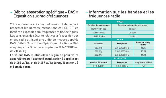 ~ Débit d’absorption spécifique « DAS »Exposition aux radiofréquencesVotre appareil a été conçu et construit de façon àrespecter