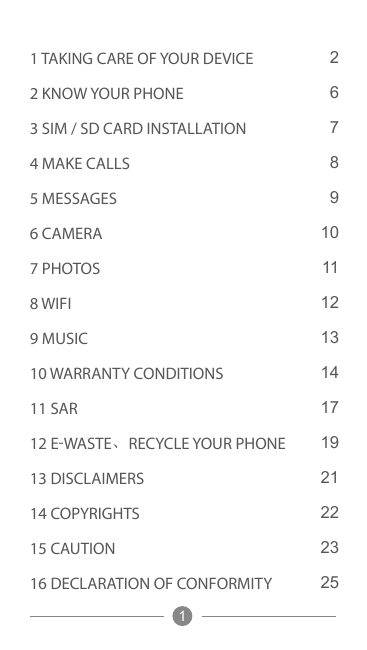 1 TAKING CARE OF YOUR DEVICE22 KNOW YOUR PHONE63 SIM / SD CARD INSTALLATION74 MAKE CALLS85 MESSAGES96 CAMERA107 PHOTOS118 WIFI12