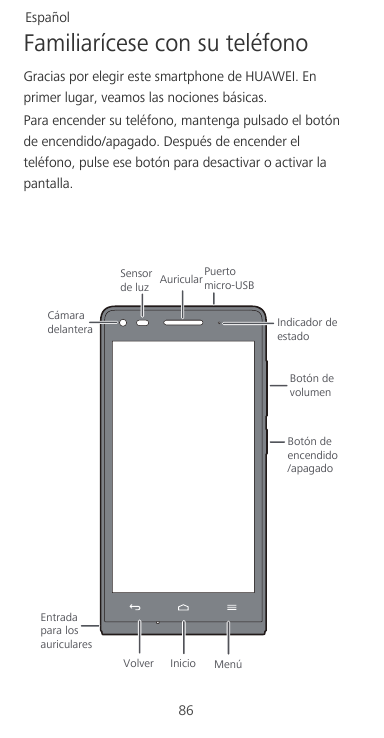 EspañolFamiliarícese con su teléfonoGracias por elegir este smartphone de HUAWEI. Enprimer lugar, veamos las nociones básicas.Pa