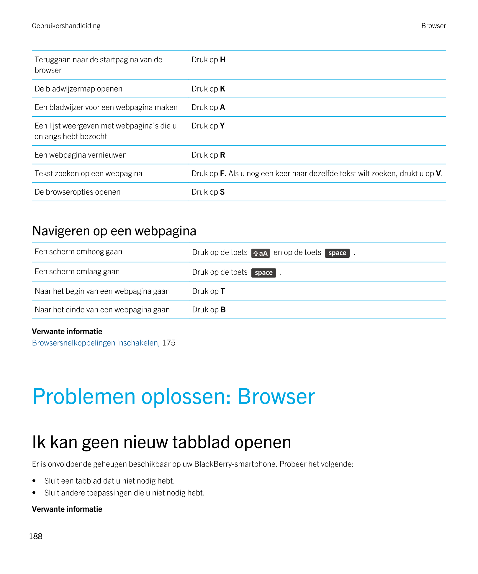Gebruikershandleiding Browser
Teruggaan naar de startpagina van de  Druk op  H
browser
De bladwijzermap openen Druk op  K
Een bl