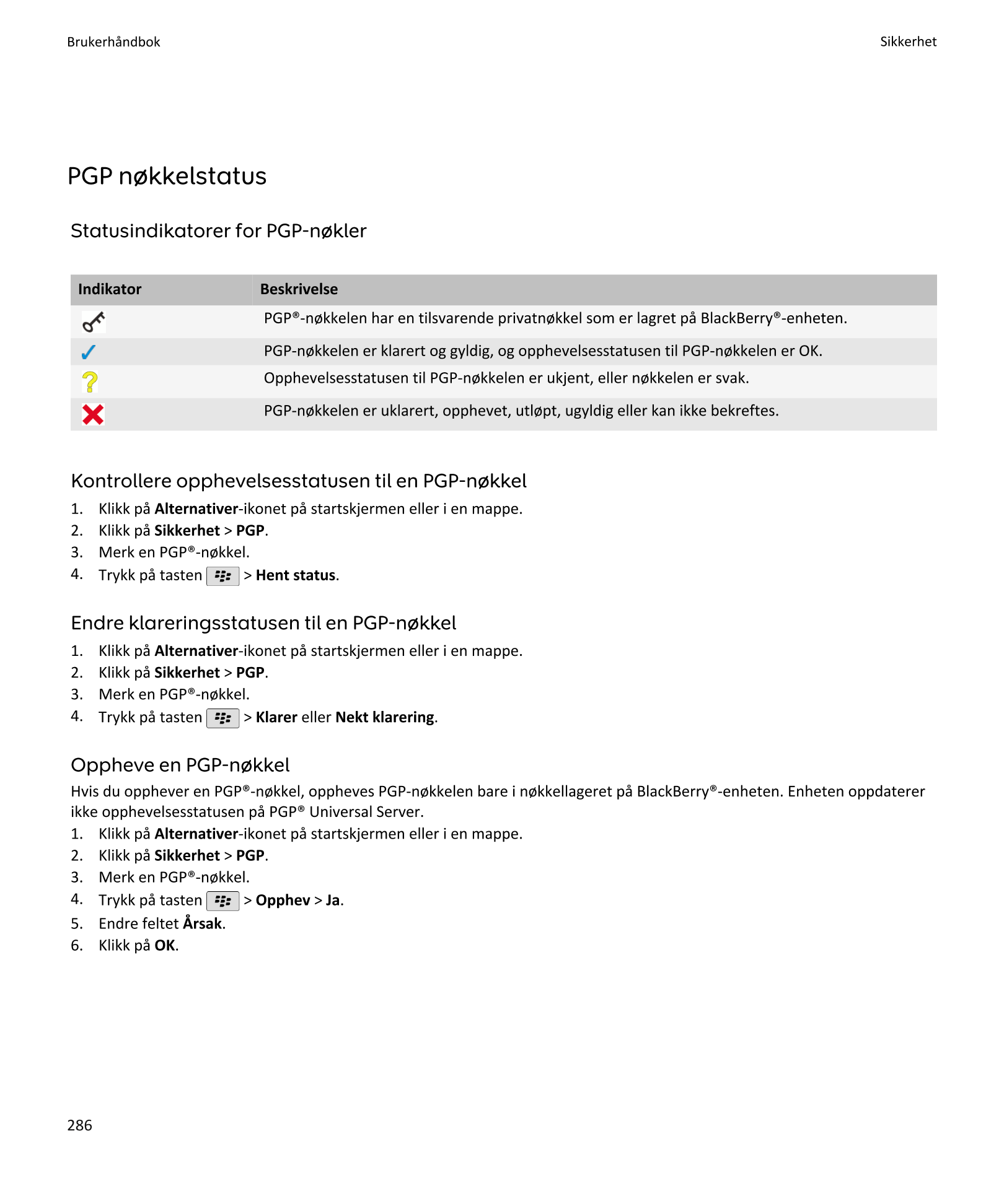 Brukerhåndbok Sikkerhet
PGP nøkkelstatus
Statusindikatorer for PGP-nøkler
Indikator Beskrivelse
PGP®-nøkkelen har en tilsvarende