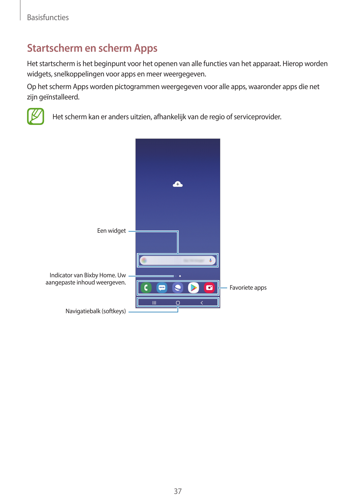 BasisfunctiesStartscherm en scherm AppsHet startscherm is het beginpunt voor het openen van alle functies van het apparaat. Hier