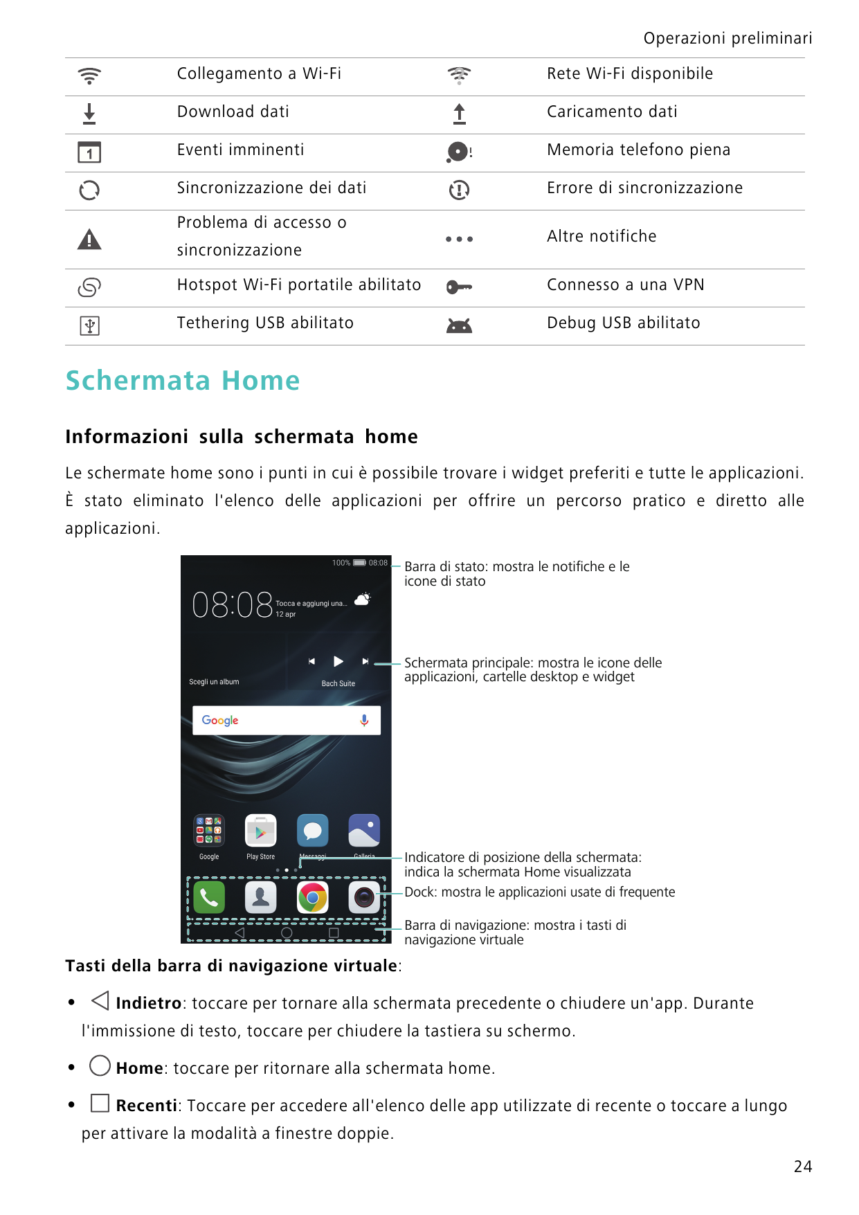 Operazioni preliminariCollegamento a Wi-FiRete Wi-Fi disponibileDownload datiCaricamento datiEventi imminentiMemoria telefono pi