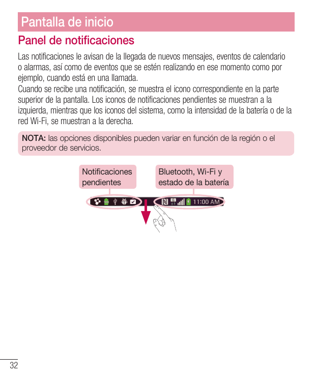 Pantalla de inicioPanel de notificacionesLas notificaciones le avisan de la llegada de nuevos mensajes, eventos de calendarioo a