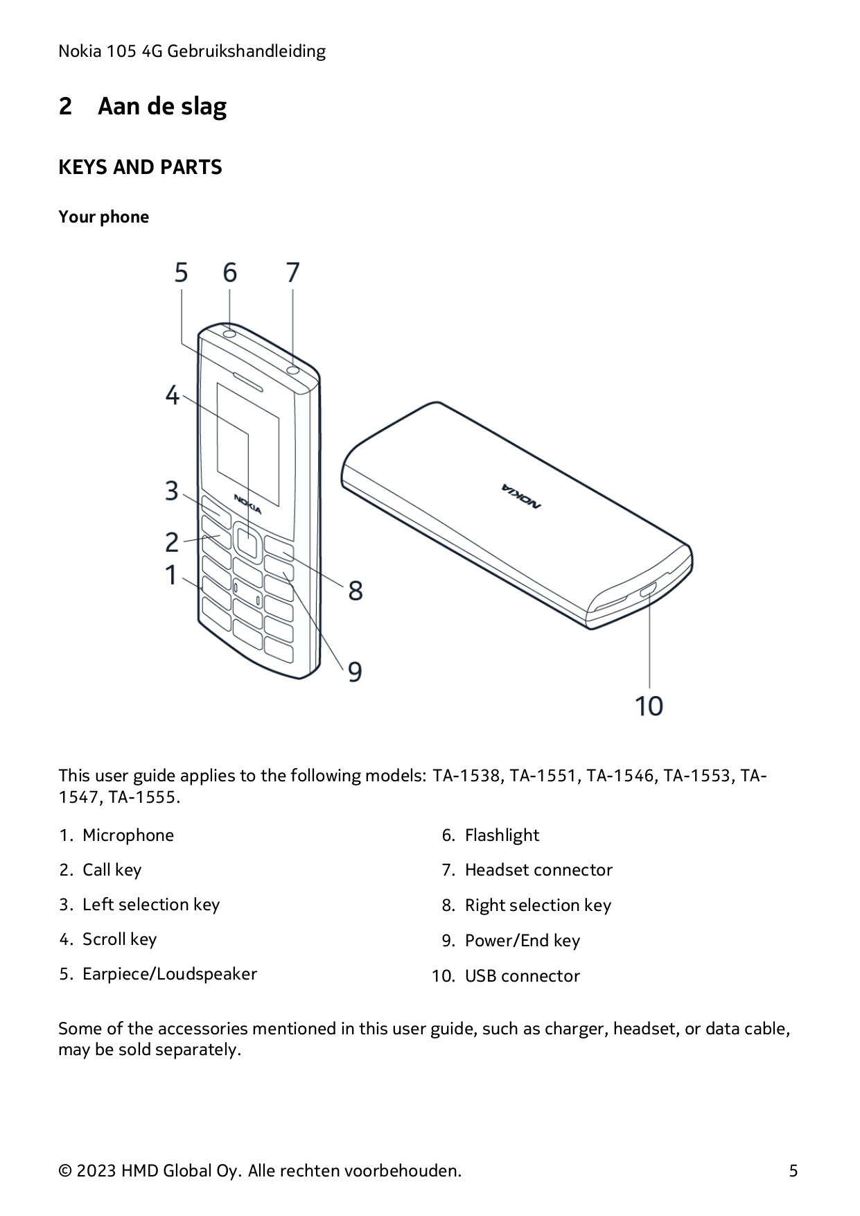 Nokia 105 4G Gebruikshandleiding2Aan de slagKEYS AND PARTSYour phoneThis user guide applies to the following models: TA-1538, TA