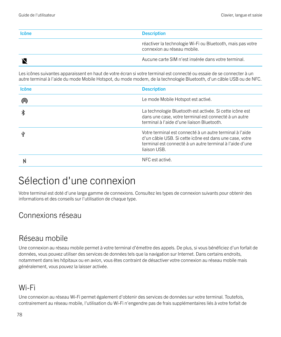Guide de l'utilisateurIcôneClavier, langue et saisieDescriptionréactiver la technologie Wi-Fi ou Bluetooth, mais pas votreconnex