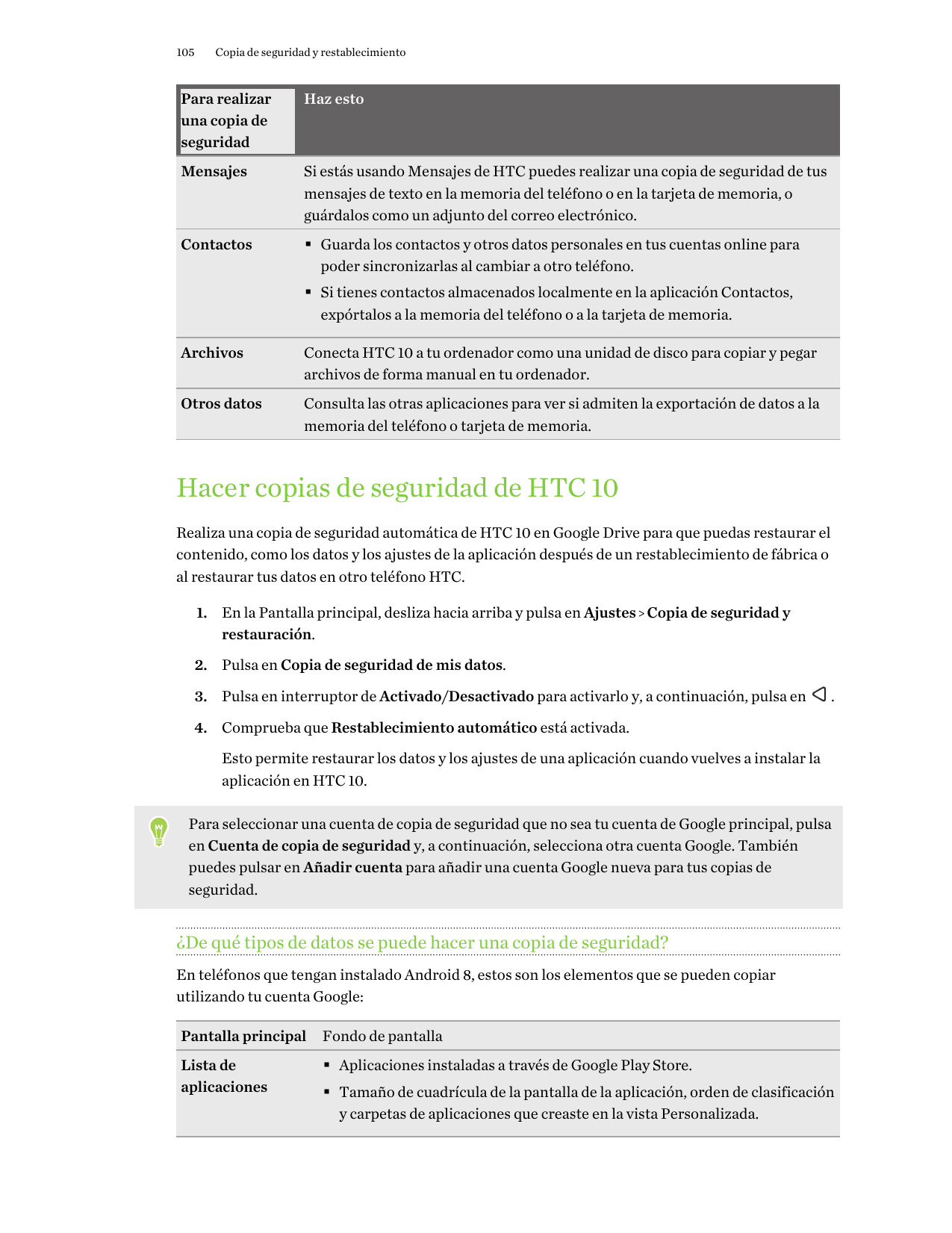 105Copia de seguridad y restablecimientoPara realizaruna copia deseguridadHaz estoMensajesSi estás usando Mensajes de HTC puedes