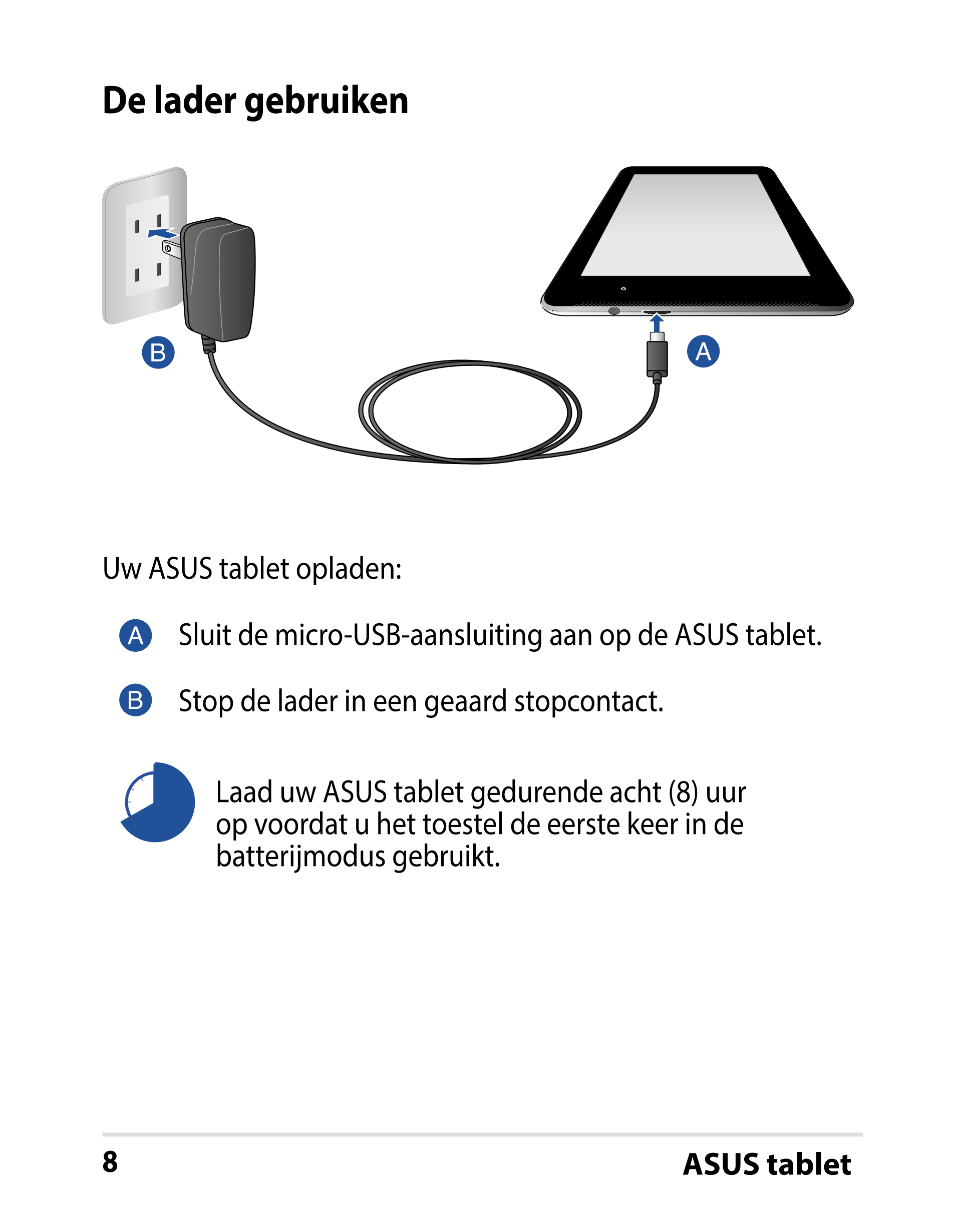 De lader gebruiken
Uw ASUS tablet opladen:
Sluit de micro-USB-aansluiting aan op de ASUS tablet.
Stop de lader in een geaard sto