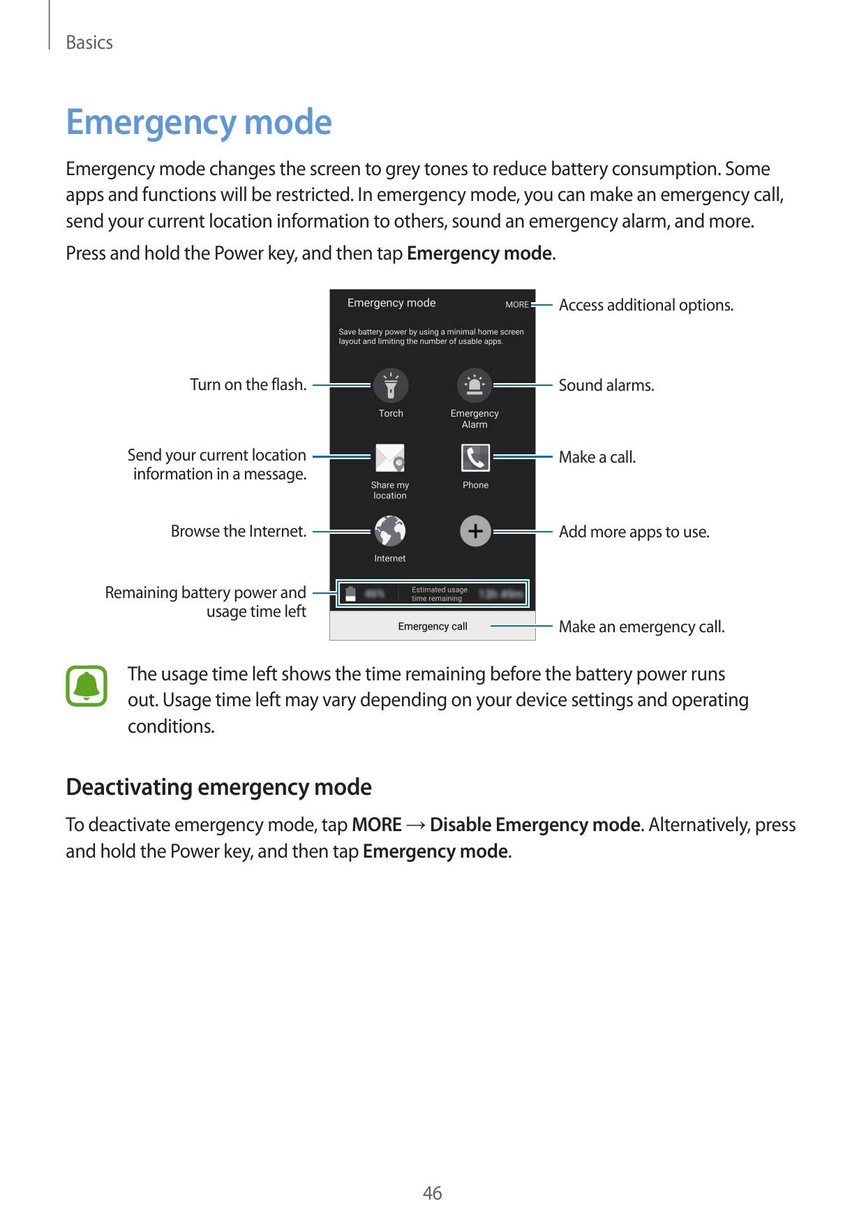 BasicsEmergency modeEmergency mode changes the screen to grey tones to reduce battery consumption. Someapps and functions will b