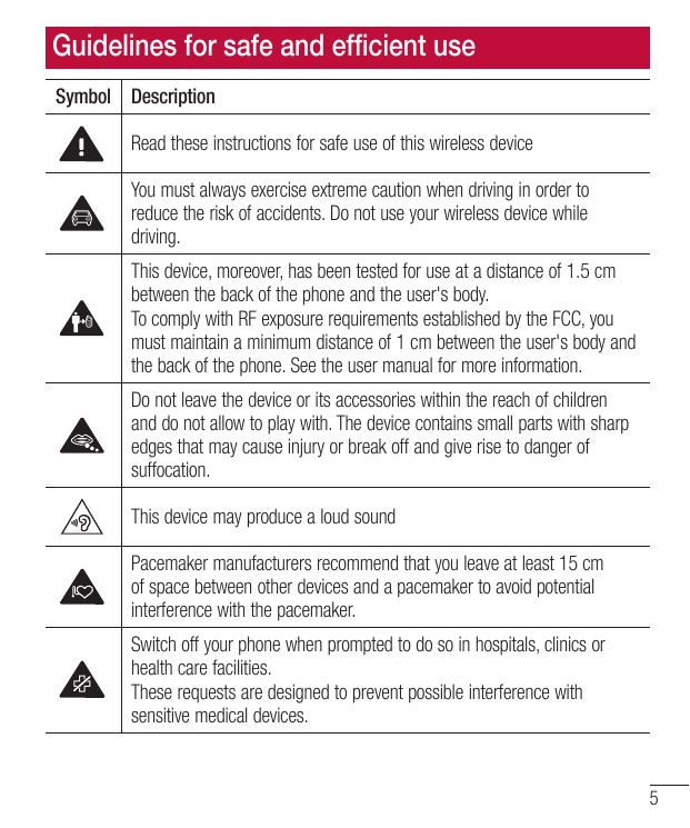 Guidelines for safe and efficient useSymbol DescriptionRead these instructions for safe use of this wireless deviceYou must alwa