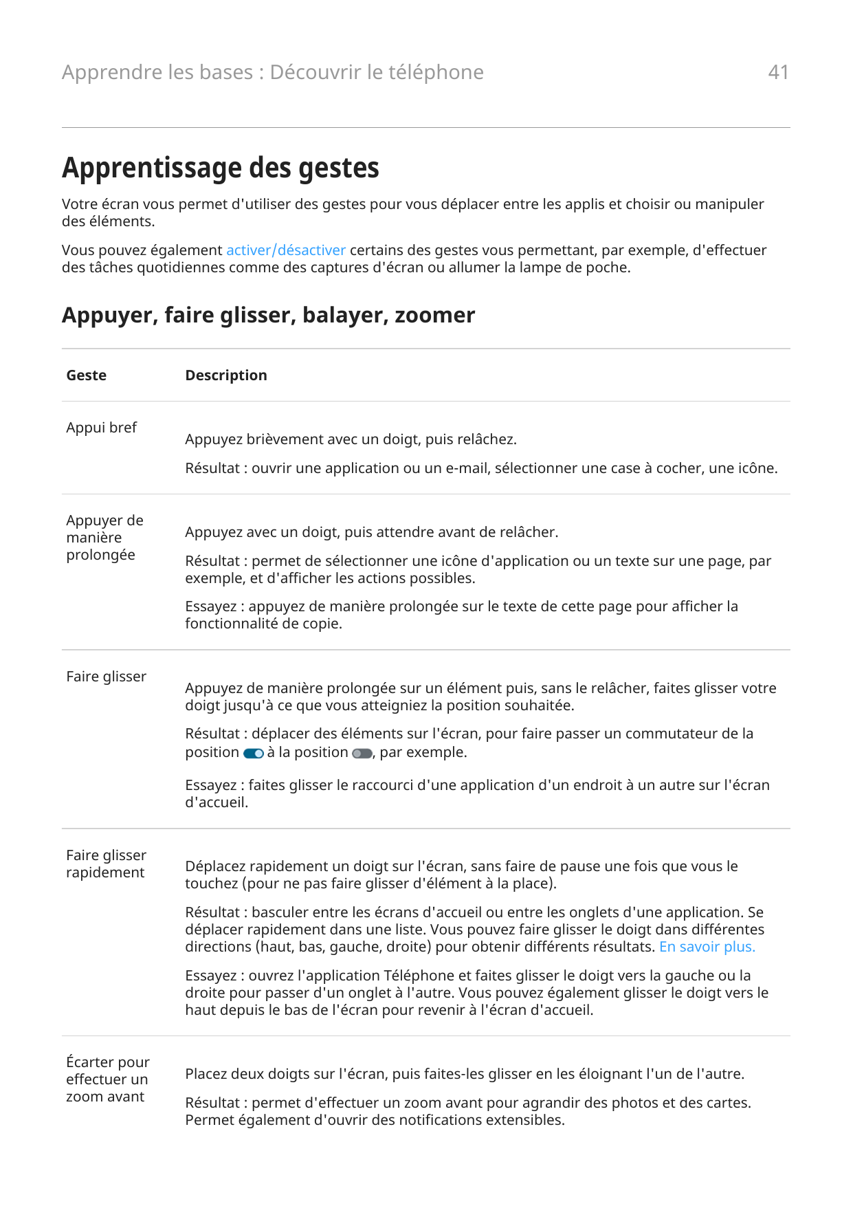 Apprendre les bases : Découvrir le téléphone41Apprentissage des gestesVotre écran vous permet d'utiliser des gestes pour vous dé