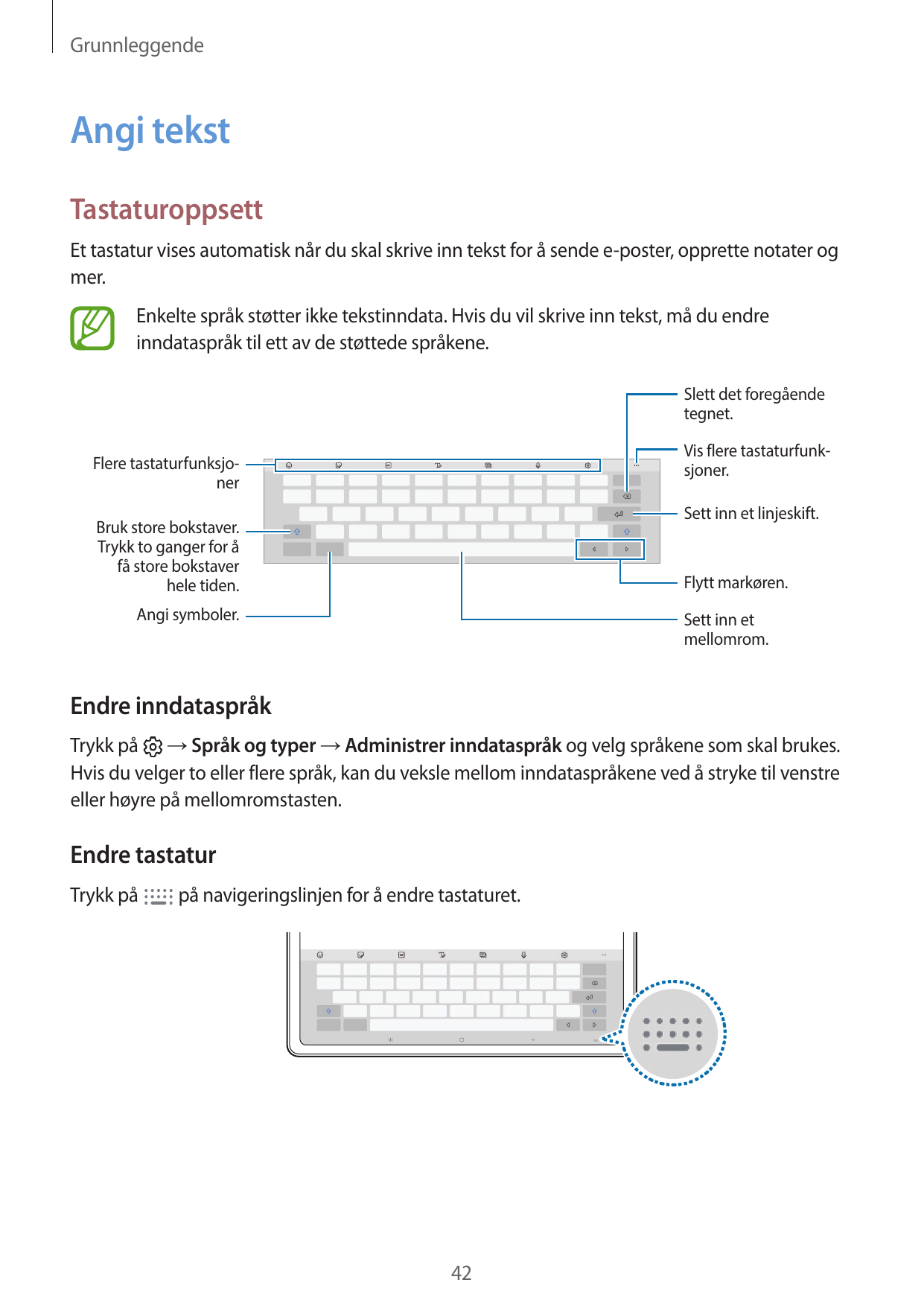 GrunnleggendeAngi tekstTastaturoppsettEt tastatur vises automatisk når du skal skrive inn tekst for å sende e-poster, opprette n