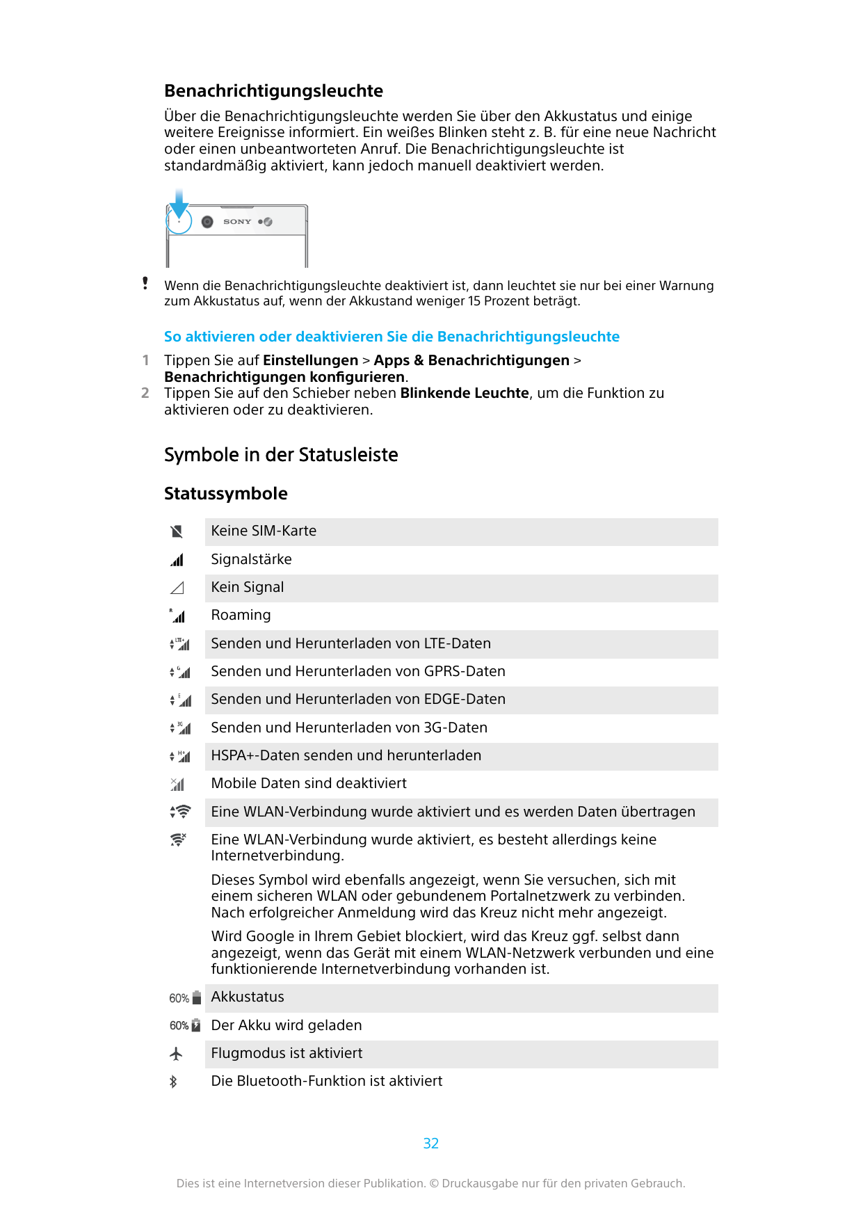 BenachrichtigungsleuchteÜber die Benachrichtigungsleuchte werden Sie über den Akkustatus und einigeweitere Ereignisse informiert