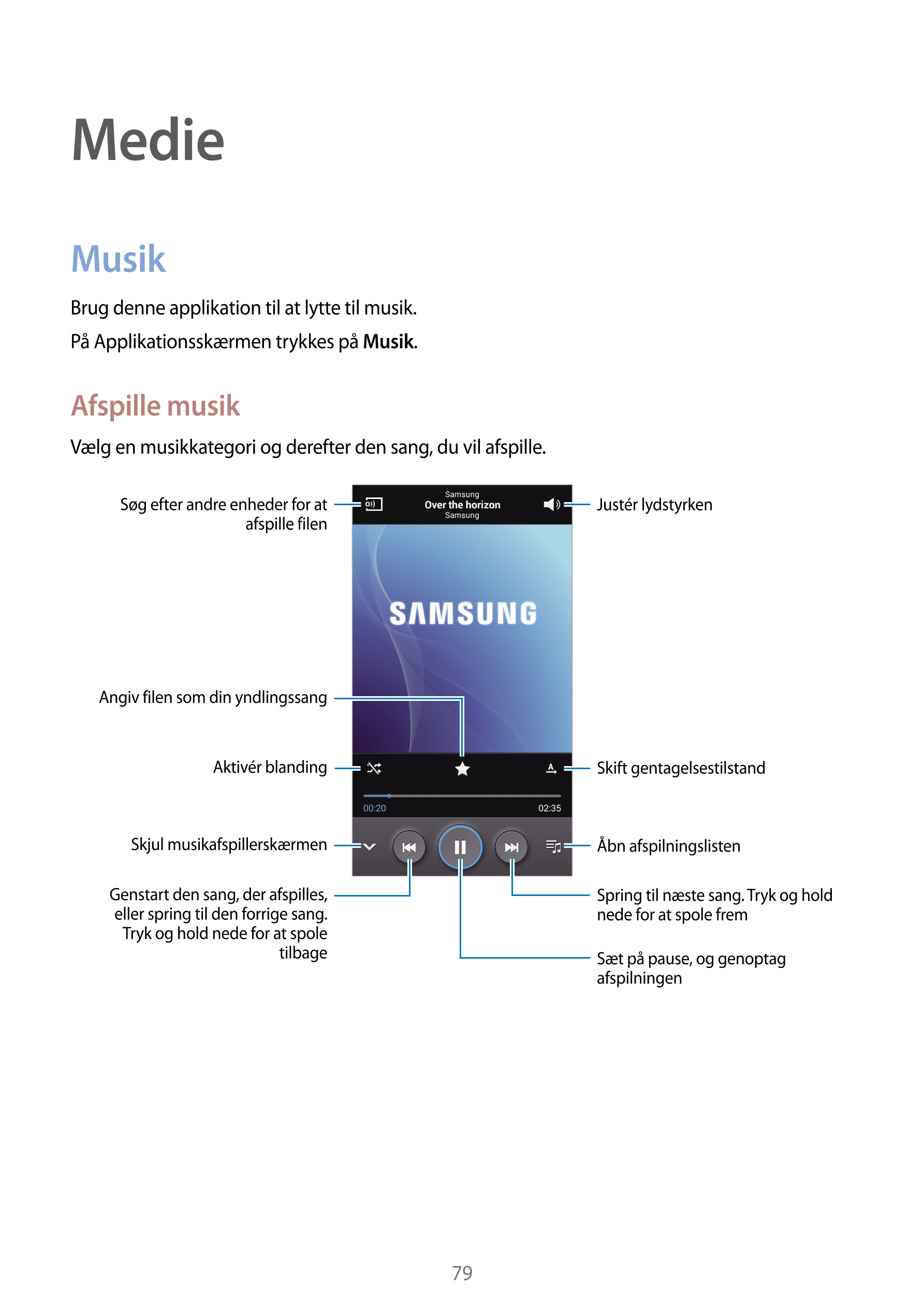 Medie
Musik
Brug denne applikation til at lytte til musik.
På Applikationsskærmen trykkes på  Musik.
Afspille musik
Vælg en musi