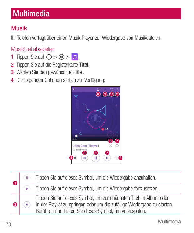 MultimediaMusikIhr Telefon verfügt über einen Musik-Player zur Wiedergabe von Musikdateien.Musiktitel abspielen1 Tippen Sie auf 