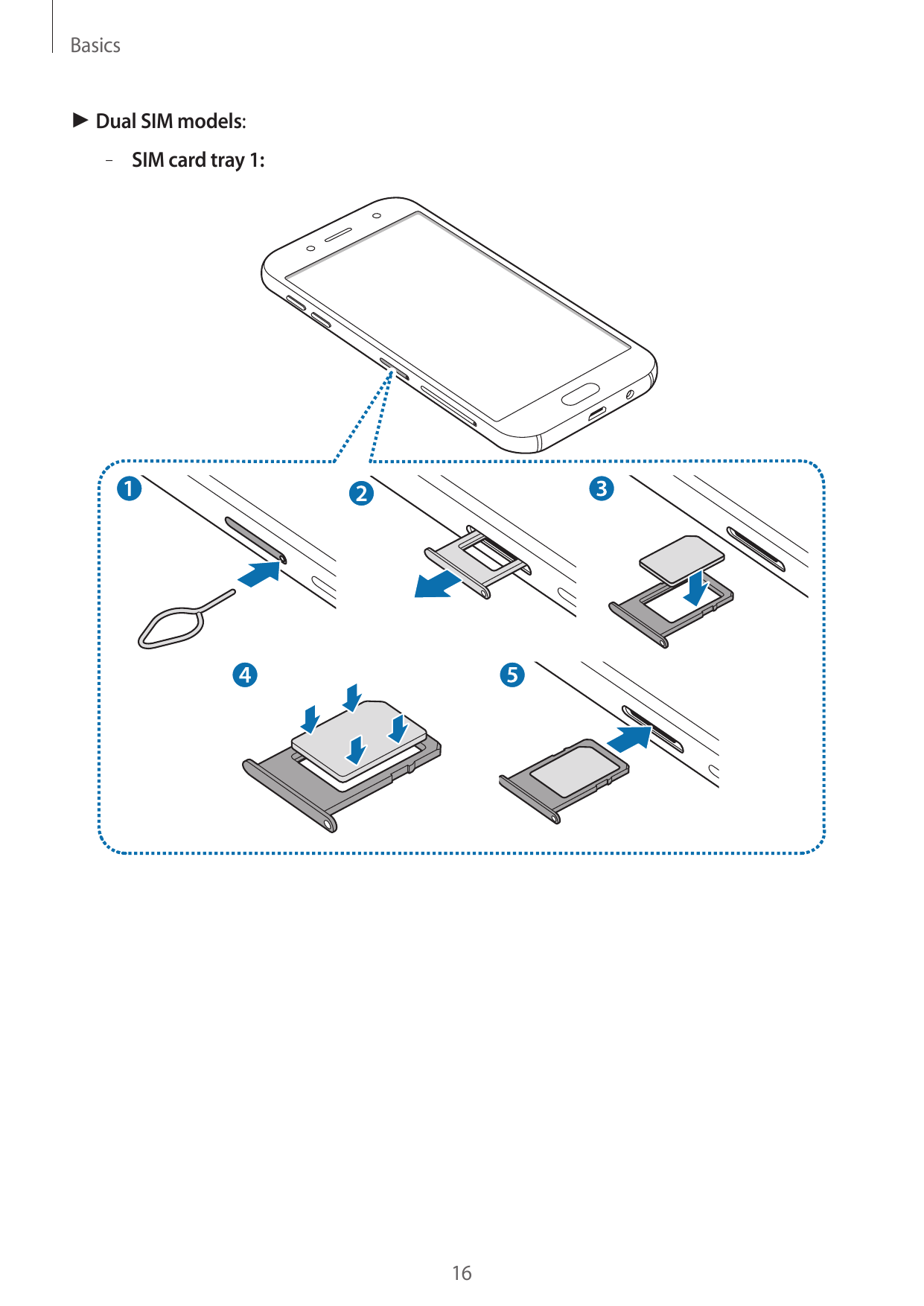 Basics► Dual SIM models:– – SIM card tray 1:16