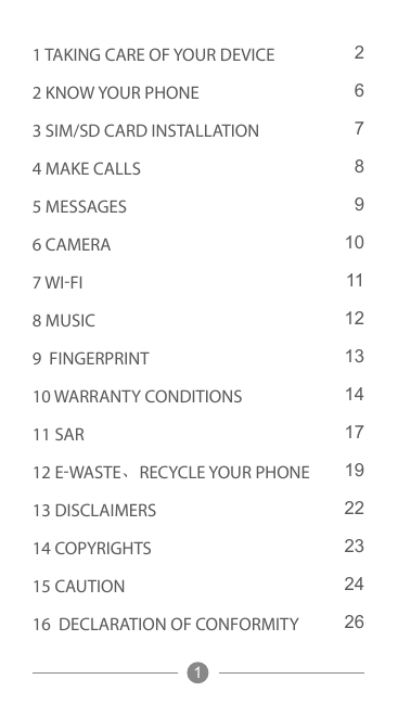 1 TAKING CARE OF YOUR DEVICE22 KNOW YOUR PHONE63 SIM/SD CARD INSTALLATION74 MAKE CALLS85 MESSAGES96 CAMERA107 WI-FI118 MUSIC129 