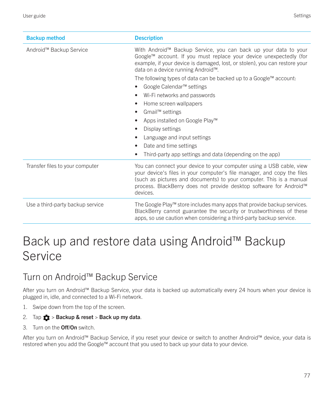SettingsUser guideBackup methodDescriptionAndroid™ Backup ServiceWith Android™ Backup Service, you can back up your data to your