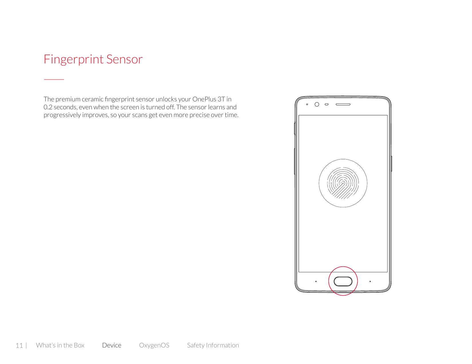 Fingerprint SensorThe premium ceramic fingerprint sensor unlocks your OnePlus 3T in0.2 seconds, even when the screen is turned o