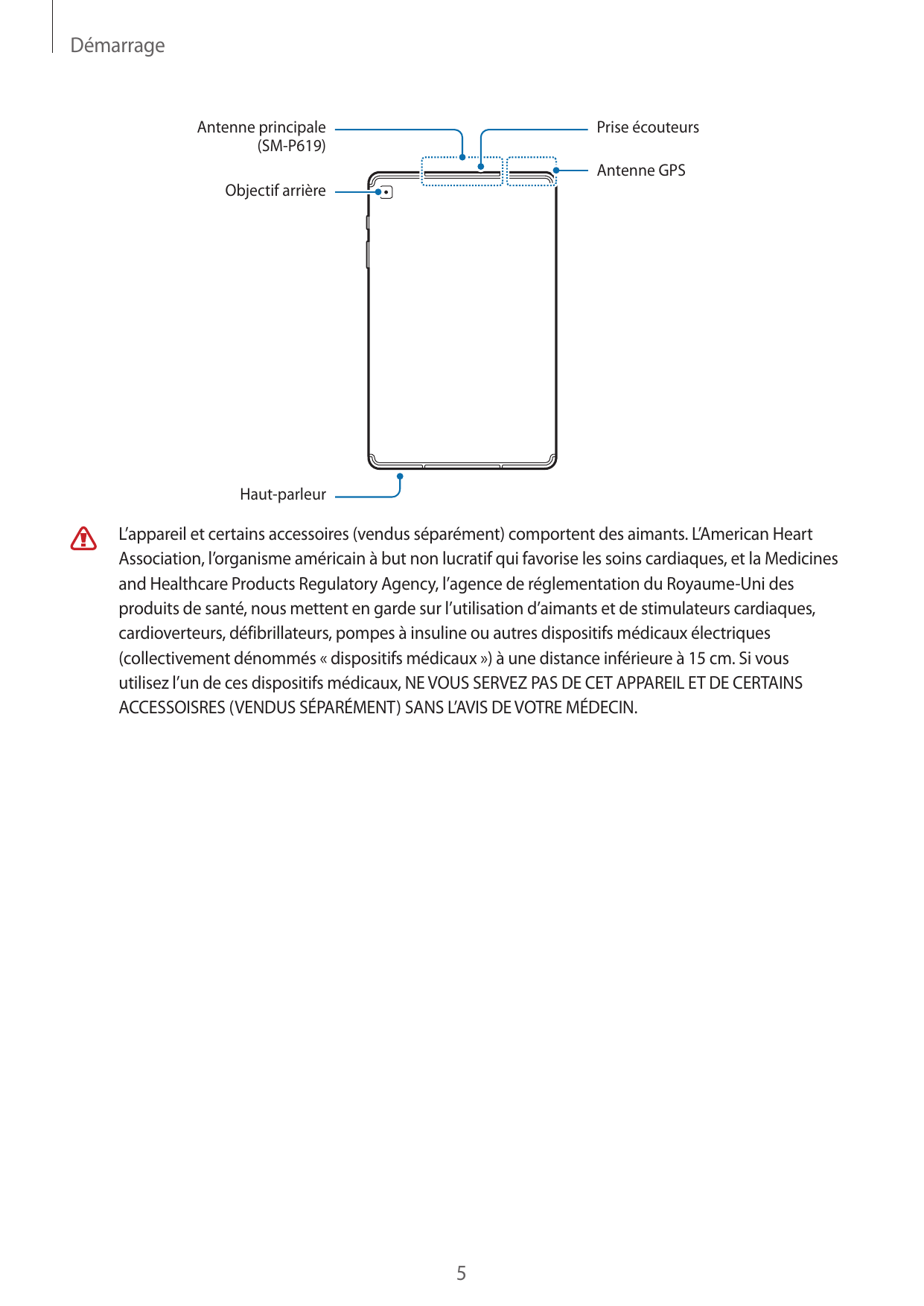 DémarrageAntenne principale(SM-P619)Prise écouteursAntenne GPSObjectif arrièreHaut-parleurL’appareil et certains accessoires (ve