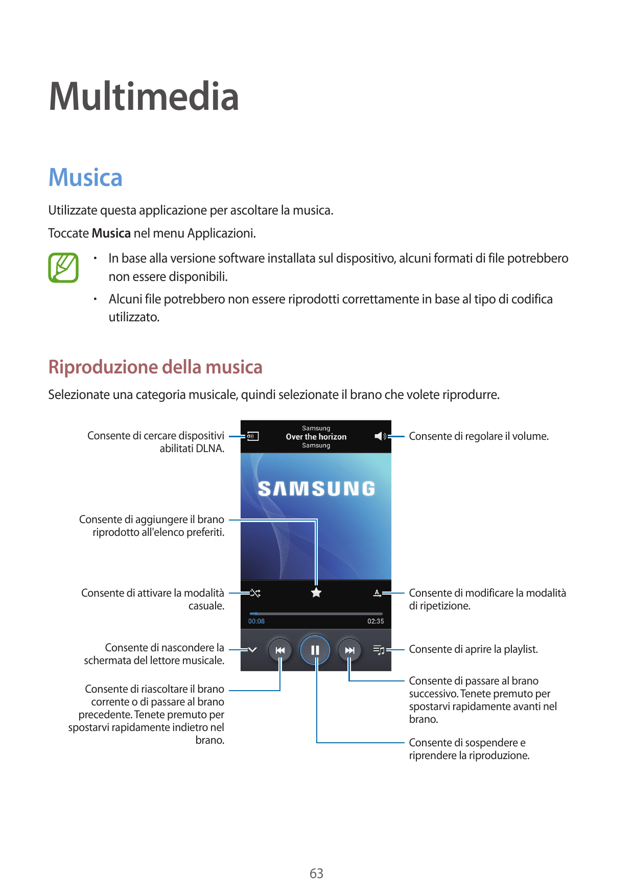 MultimediaMusicaUtilizzate questa applicazione per ascoltare la musica.Toccate Musica nel menu Applicazioni.• In base alla versi