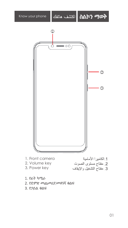 Know your phone1. Front camera2. Volume key3. Power key01
