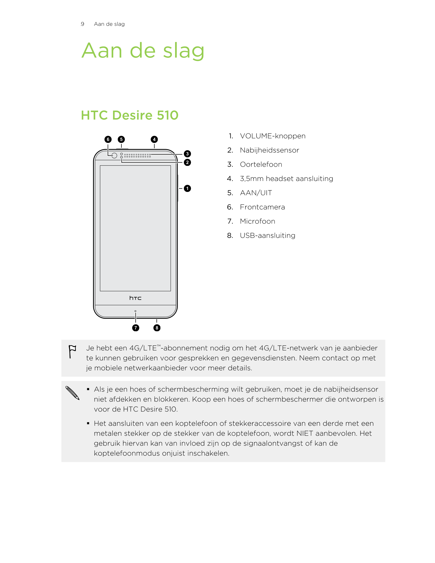 9      Aan de slag
Aan de slag
HTC Desire 510
1. VOLUME-knoppen
2. Nabijheidssensor
3. Oortelefoon
4. 3,5mm headset aansluiting
