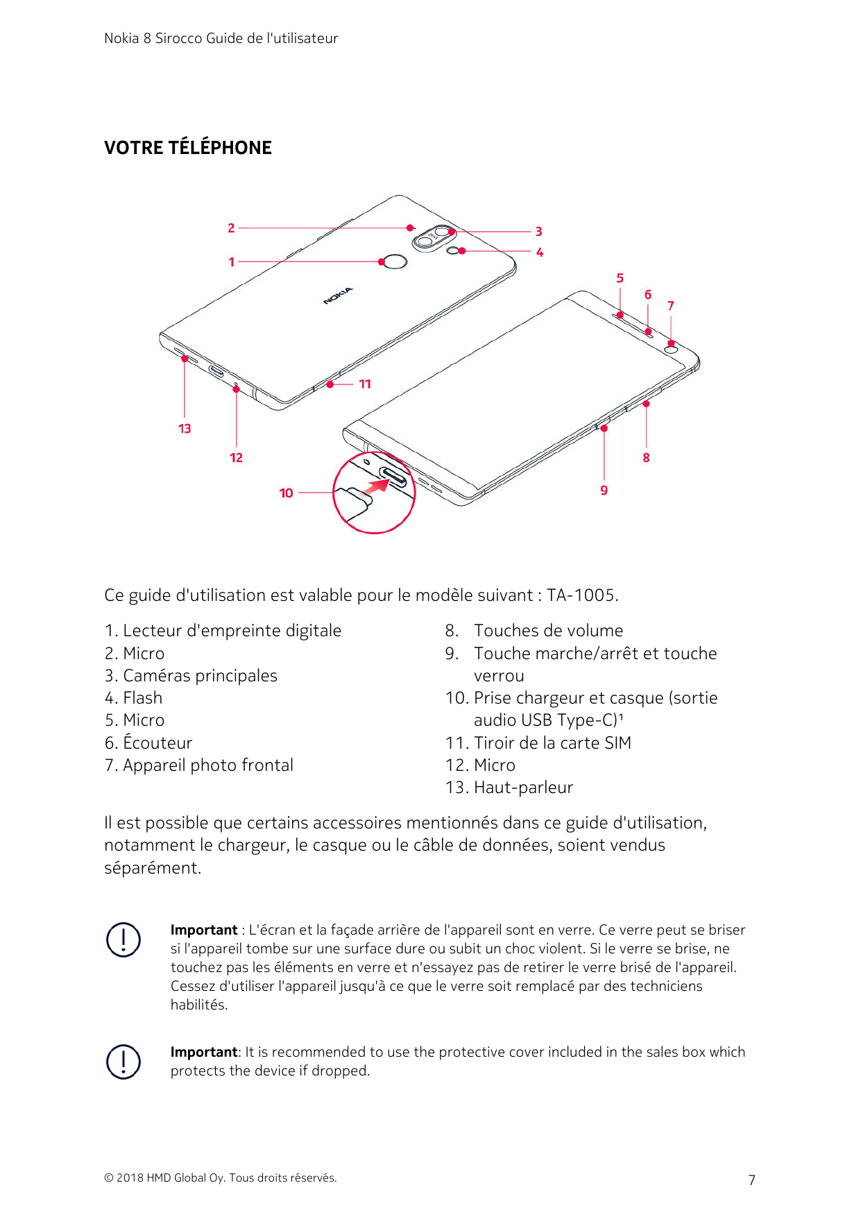 Nokia 8 Sirocco Guide de l'utilisateurVOTRE TÉLÉPHONECe guide d'utilisation est valable pour le modèle suivant : TA-1005.1. Lect