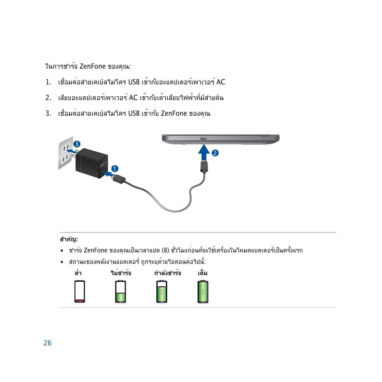 ในการชาร์จ ZenFone ของคุณ:1.  เชื่อมต่อสายเคเบิลไมโคร USB เข้ากับอะแดปเตอร์เพาเวอร์ AC2.  เสียบอะแดปเตอร์เพาเวอร์ AC เข้ากับเต้า