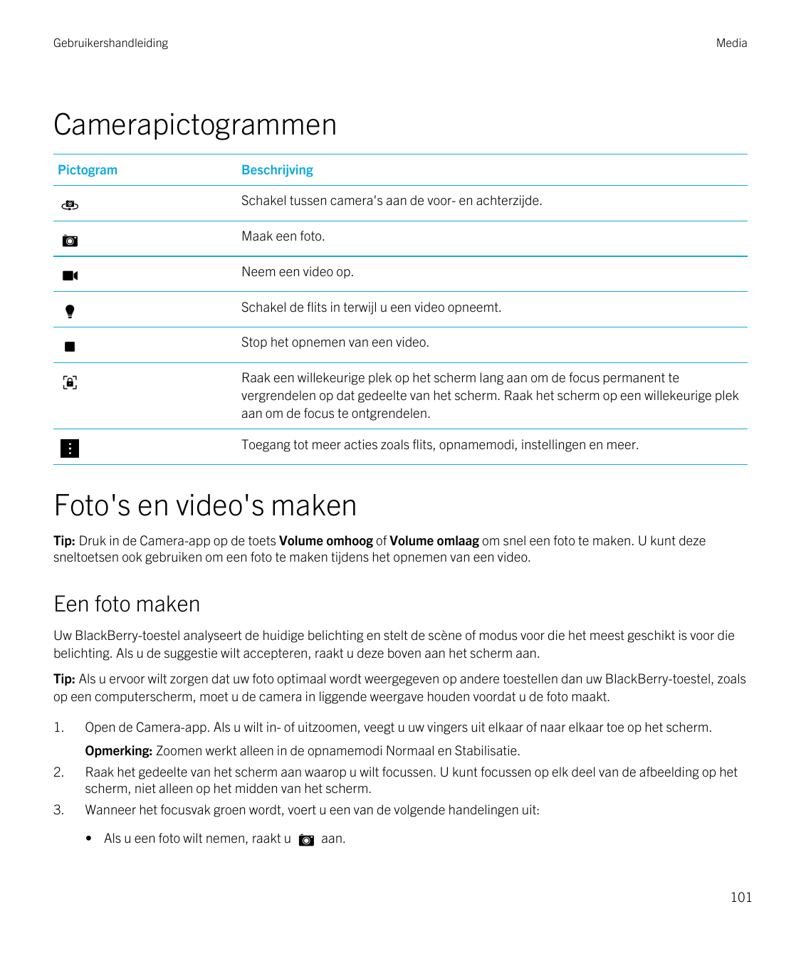 GebruikershandleidingMediaCamerapictogrammenPictogramBeschrijvingSchakel tussen camera's aan de voor- en achterzijde.Maak een fo