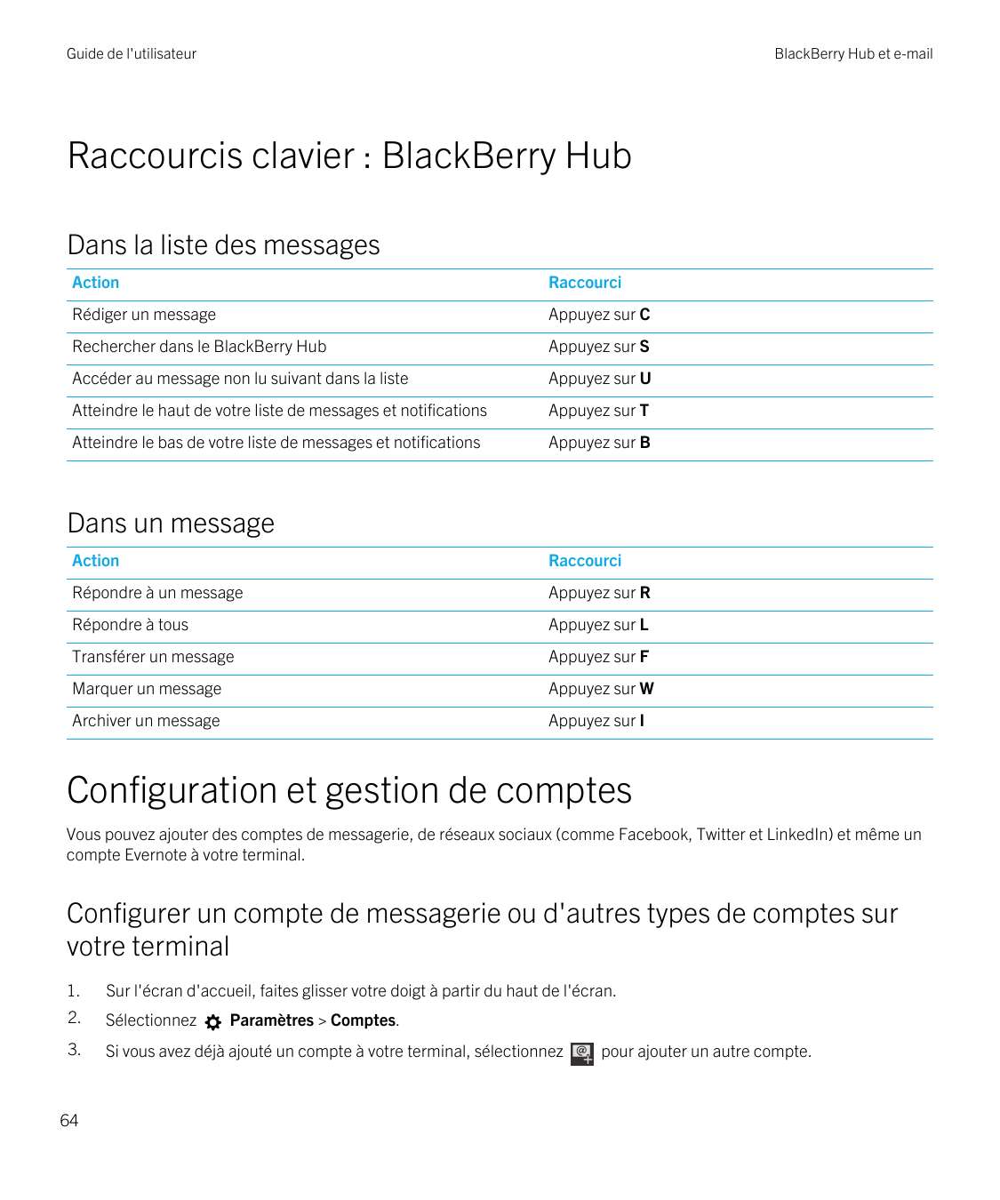 Guide de l'utilisateurBlackBerry Hub et e-mailRaccourcis clavier : BlackBerry HubDans la liste des messagesActionRaccourciRédige