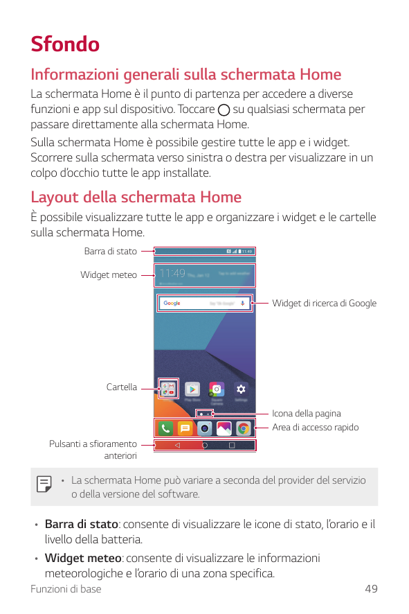 SfondoInformazioni generali sulla schermata HomeLa schermata Home è il punto di partenza per accedere a diversefunzioni e app su