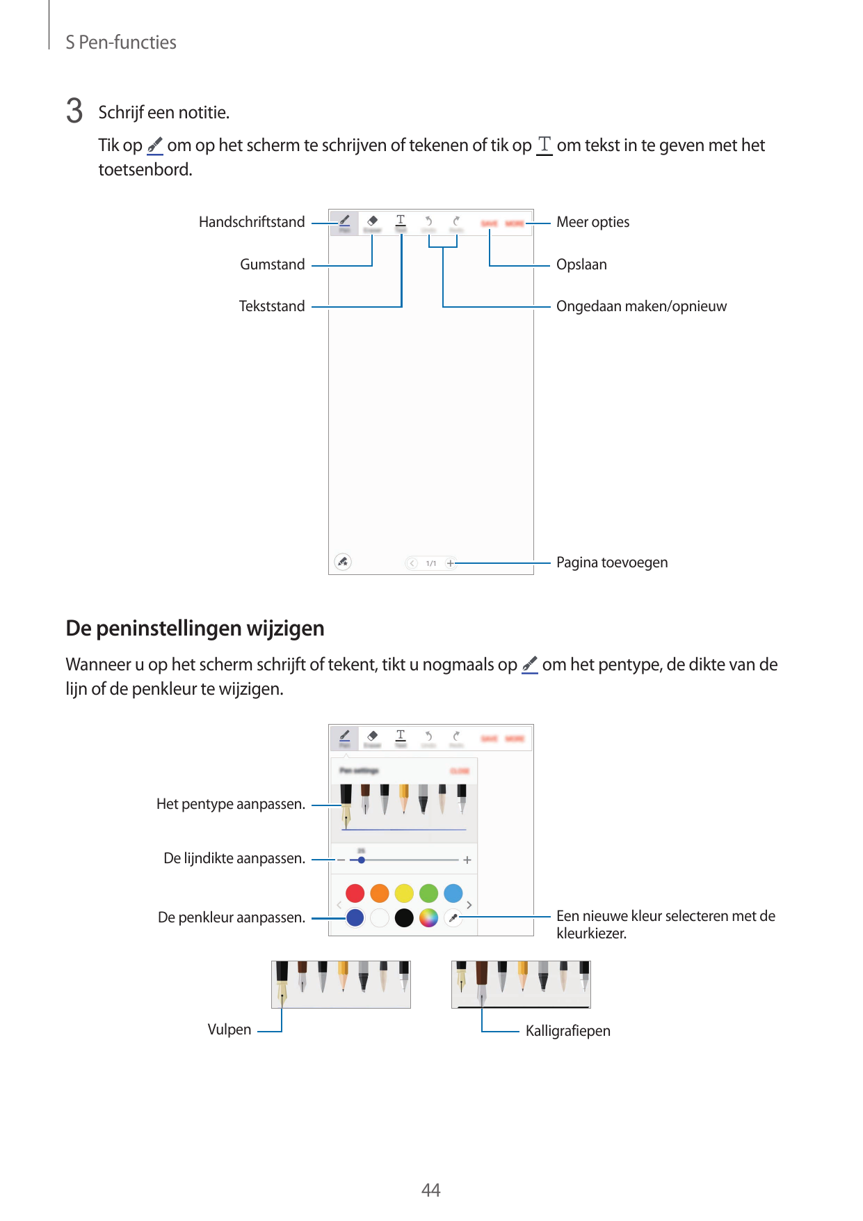 S Pen-functies3 Schrijf een notitie.Tik op om op het scherm te schrijven of tekenen of tik optoetsenbord.Handschriftstandom teks