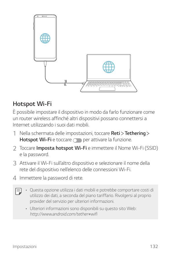 Hotspot Wi-FiÈ possibile impostare il dispositivo in modo da farlo funzionare comeun router wireless affinché altri dispositivi 