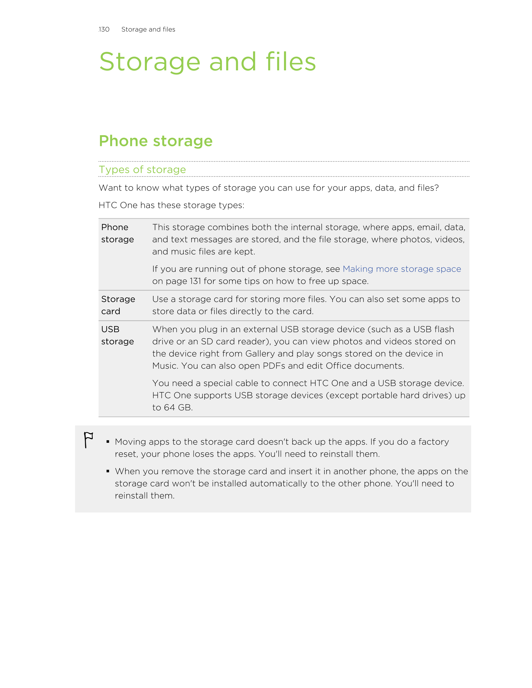 130      Storage and files
Storage and files
Phone storage
Types of storage
Want to know what types of storage you can use for y