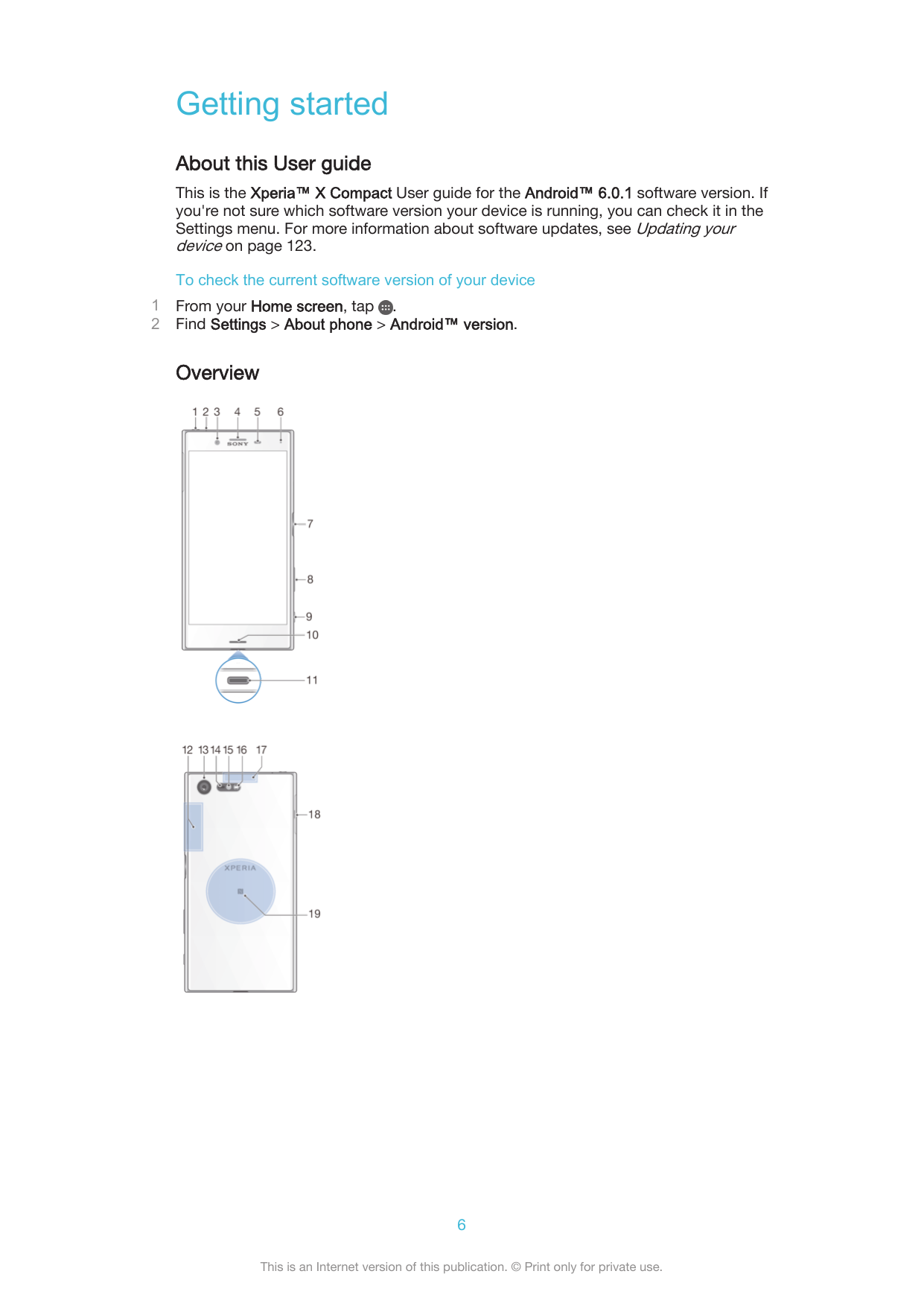 Getting startedAbout this User guideThis is the Xperia™ X Compact User guide for the Android™ 6.0.1 software version. Ifyou're n