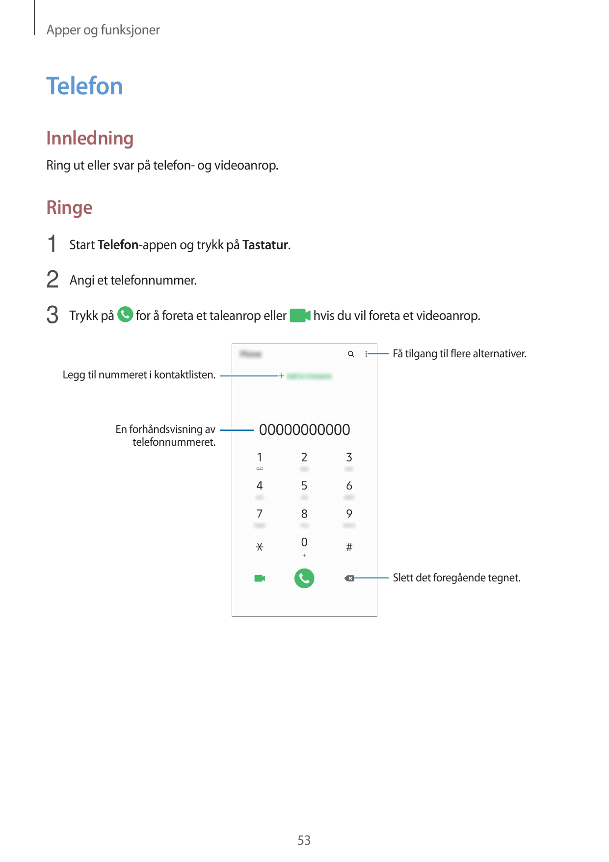 Apper og funksjonerTelefonInnledningRing ut eller svar på telefon- og videoanrop.Ringe1 Start Telefon-appen og trykk på Tastatur