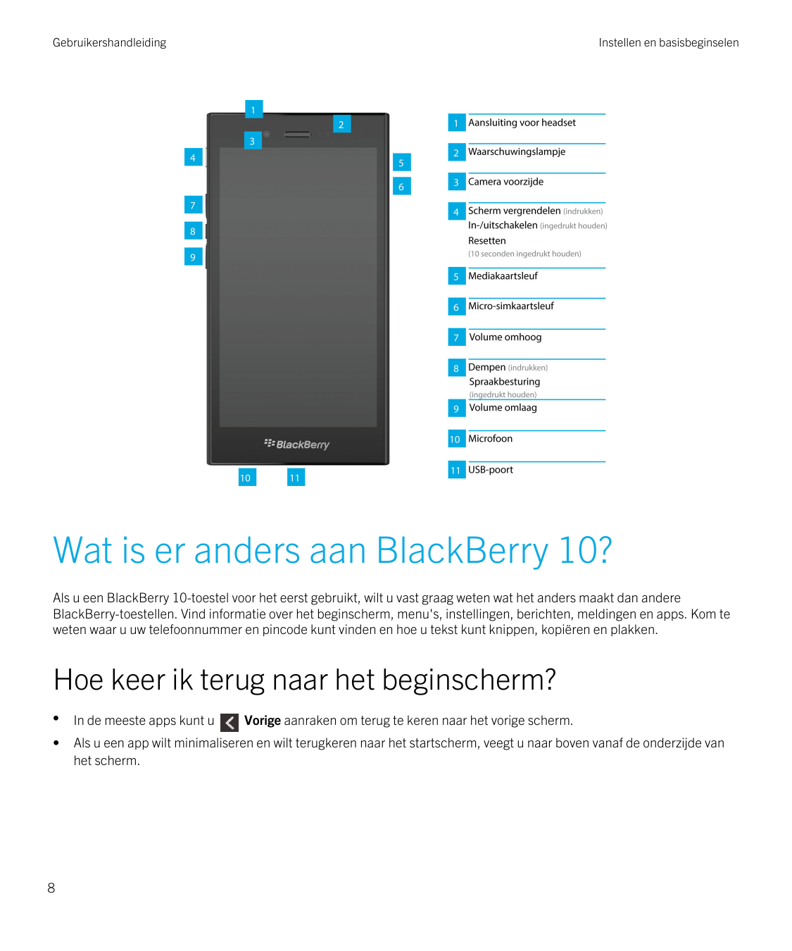 GebruikershandleidingInstellen en basisbeginselenWat is er anders aan BlackBerry 10?Als u een BlackBerry 10-toestel voor het eer