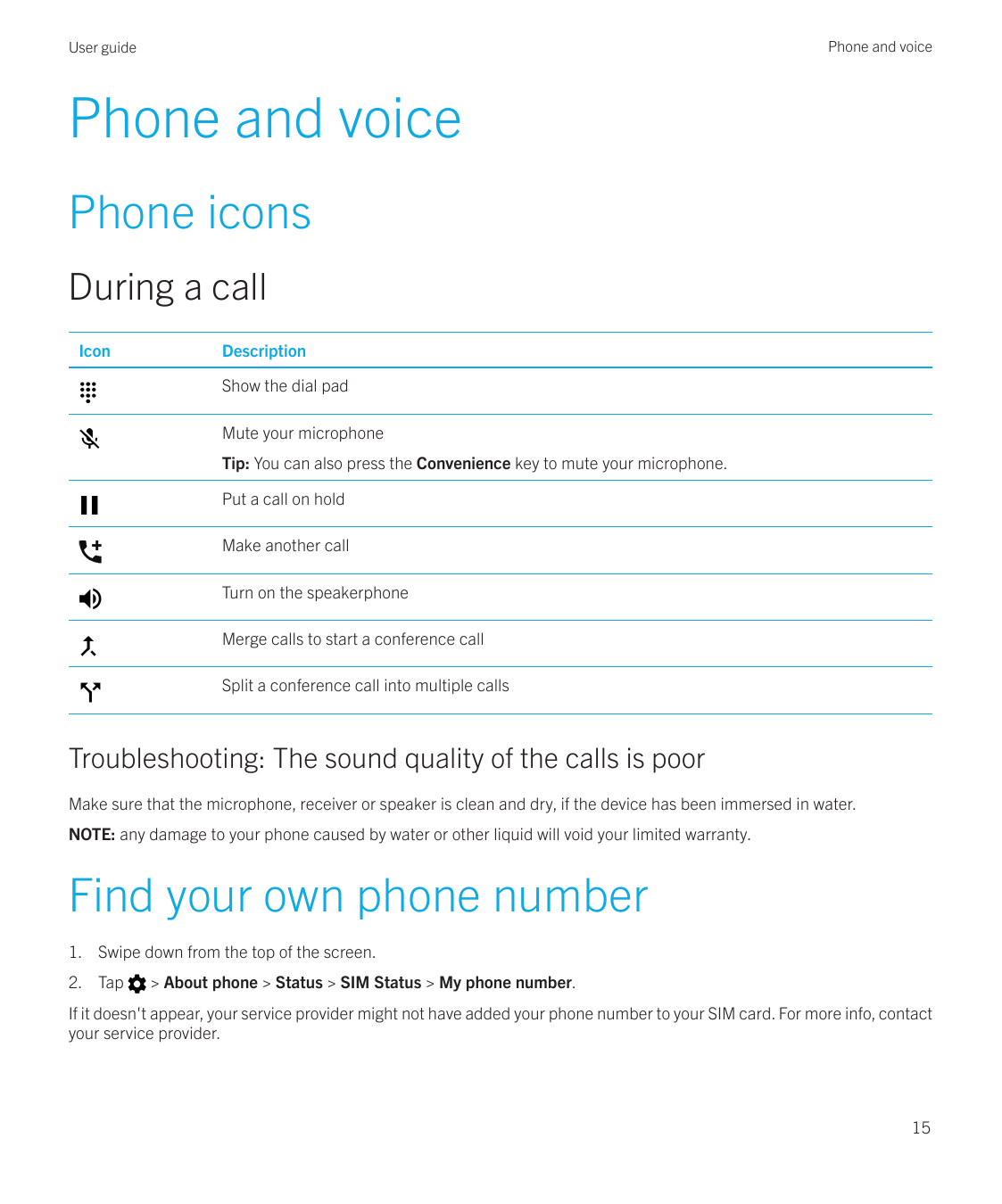 Phone and voiceUser guidePhone and voicePhone iconsDuring a callIconDescriptionShow the dial padMute your microphoneTip: You can