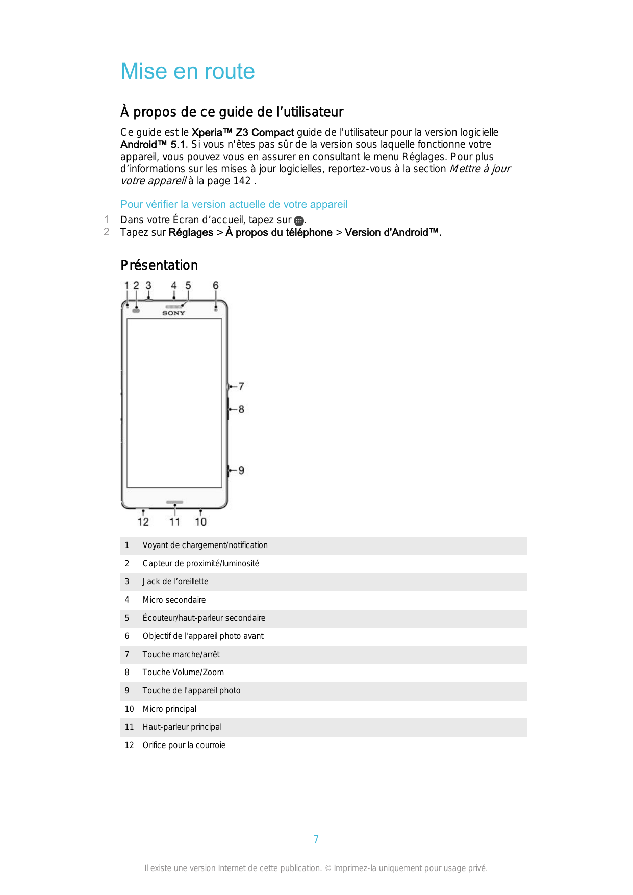 Mise en routeÀ propos de ce guide de l’utilisateurCe guide est le Xperia™ Z3 Compact guide de l'utilisateur pour la version logi
